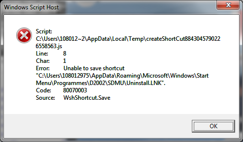 Error