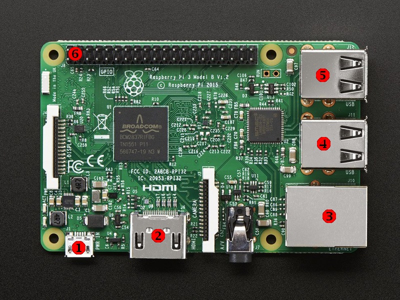 CON Raspberry B